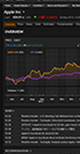 MetaStock Data